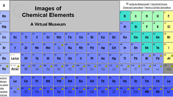 tabla periodica interactiva