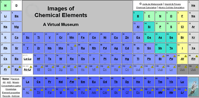 tabla periodica interactiva