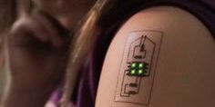 tech-tats