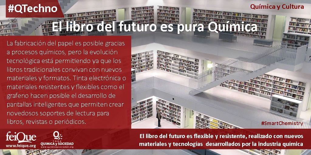 libro del futuro