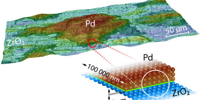 Los procesos químicos que tienen lugar en las partículas de paladio cambian de manera significativa cuando se ponen sobre soportes de óxido, aunque estos no sean activos en la reacción química. / UB