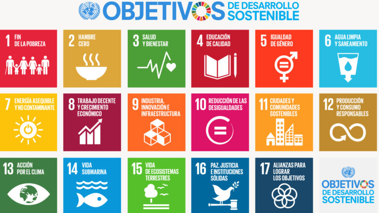 OBJETIVOS DESARROLLO SOSTENIBLE