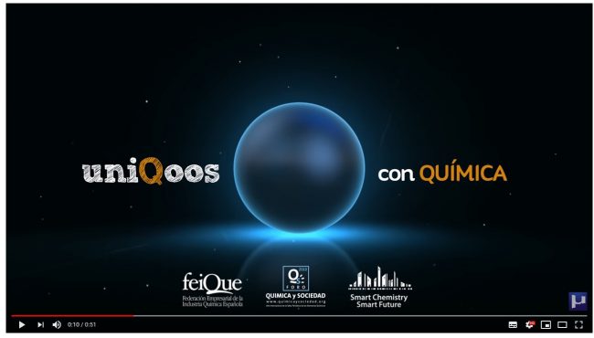 UniiQos