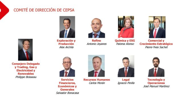 Comité de Dirección de Cepsa