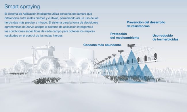 Bosch_Smart_Spraying_Foto_3_ES