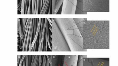 película plástica para protegir superficies contra la COVID-19