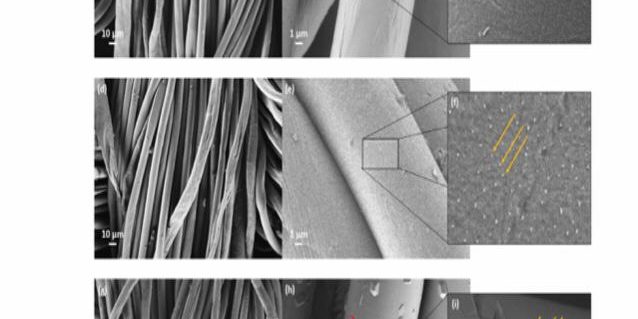 película plástica para protegir superficies contra la COVID-19