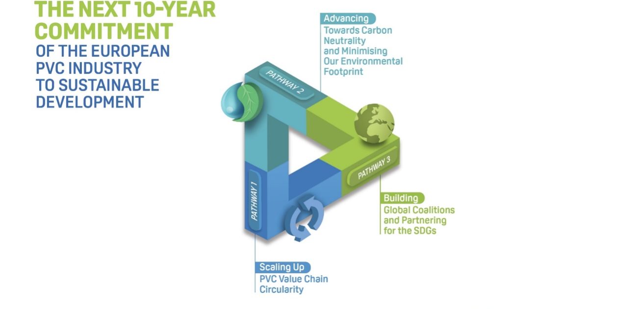 NdP_VinylPlus presenta el próximo compromiso decenal de la industria europea del PVC en pro del desarrollo sostenible # TOWARDS2030