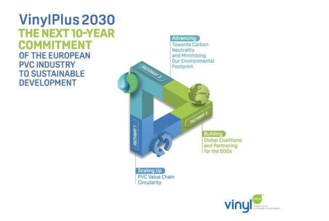 NdP_VinylPlus presenta el próximo compromiso decenal de la industria europea del PVC en pro del desarrollo sostenible # TOWARDS2030