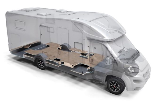 Protectores para autocaravanas