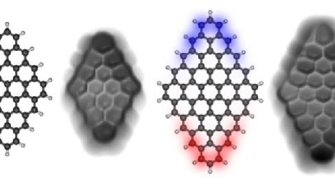 ruvid ua imagen-Nat-Chem