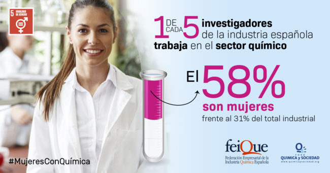 Infografias Mujer 2022