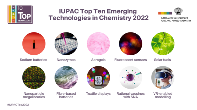 IUPAC-Topten-2022-1024×576