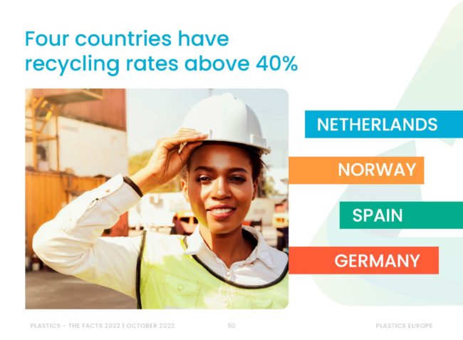 Páginas desdePE-PLASTICS-THE-FACTS_V7-Tue_19-10-1