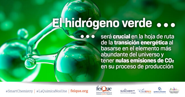 Arranca I Congreso Nacional de Hidrógeno Verde