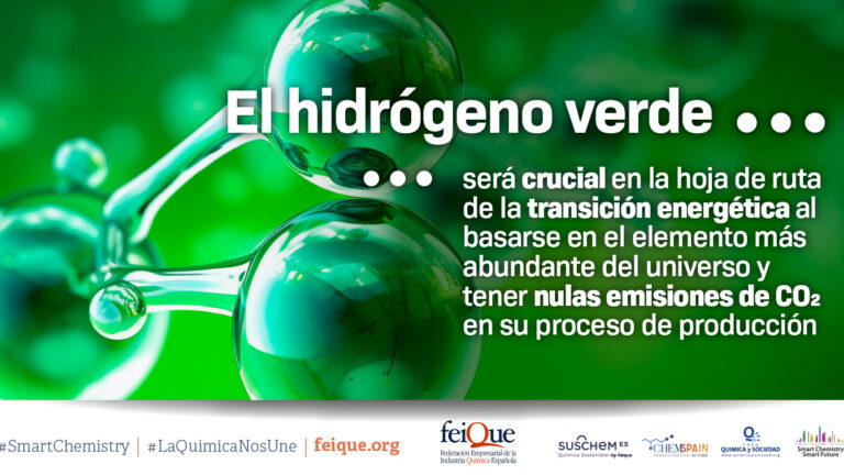 Arranca I Congreso Nacional de Hidrógeno Verde Arranca I Congreso Nacional de Hidrógeno Verde