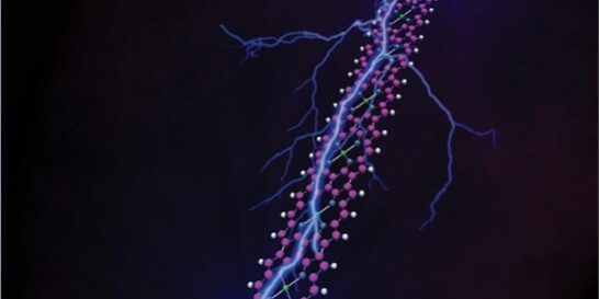 Imagen1 Transporte balístico en cables moleculares largos: nano-cintas de porfirina