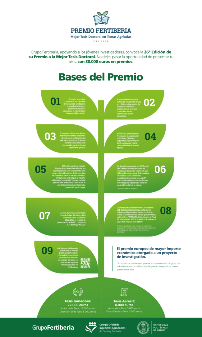 26ª EDICIÓN DEL PREMIO FERTIBERIA A LA MEJOR TESIS DOCTORAL EN TEMAS AGRÍCOLAS