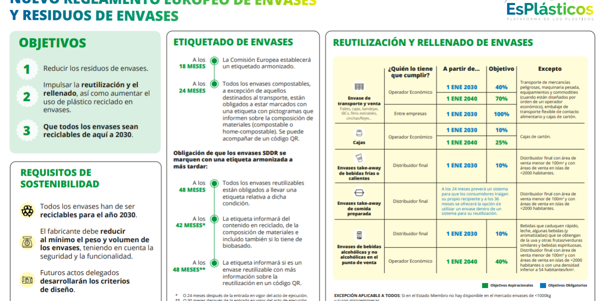 infografia1