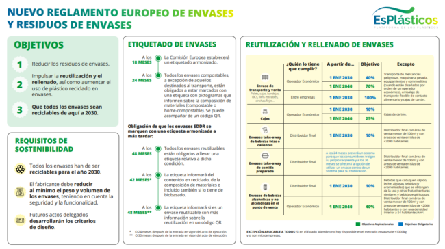 infografia1