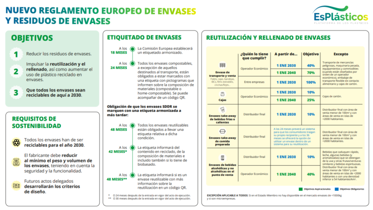 infografia1