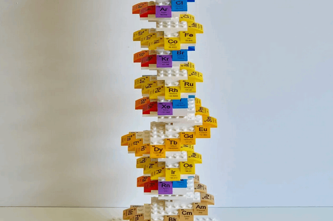 Periodic Tower of Elements – LEGO® Ideas – beta.ideas.lego.com