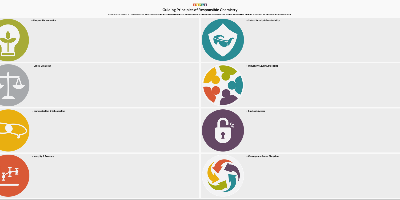 FireShot Capture 315 – Home – Guiding Principles of Responsible Chemistry – iupac.org